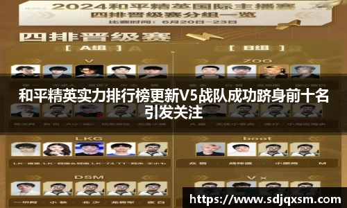 和平精英实力排行榜更新V5战队成功跻身前十名引发关注