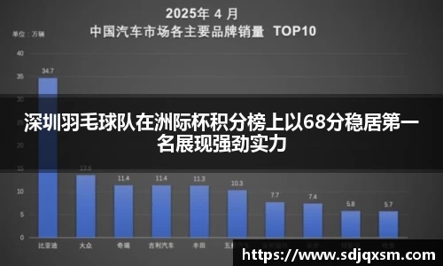 关键词4