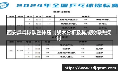 西安乒乓球队整体压制战术分析及其成败得失探讨