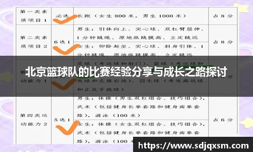 关键词2