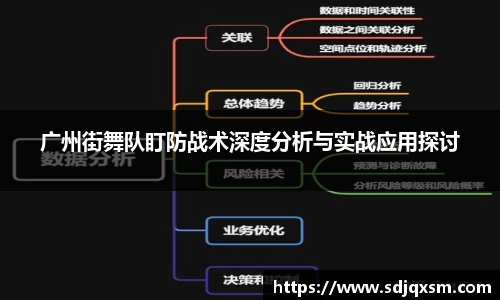 广州街舞队盯防战术深度分析与实战应用探讨